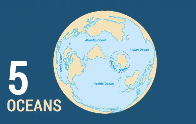 لە جیهاندا چەند ئۆقیانوس هەیە؟